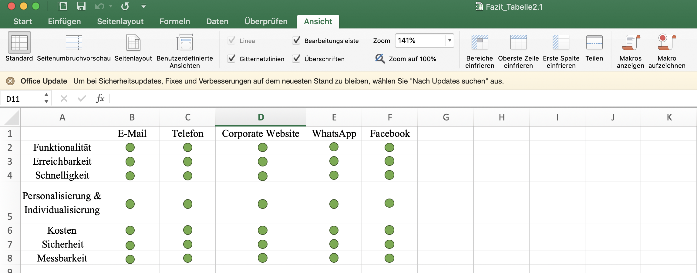 Excel Formen exakt positionieren / in Zellen zentrieren? Office)